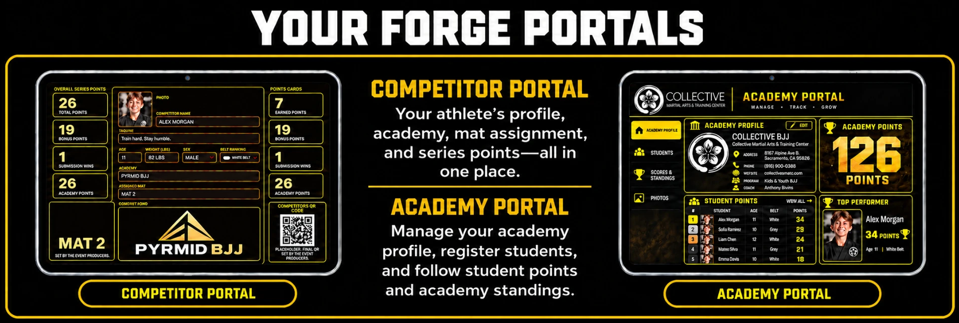 Your Forge Portals. Competitor Portal: your athlete's profile, academy, mat assignment, and series points all in one place. Academy Portal: manage your academy profile, register students, and follow student points and academy standings.